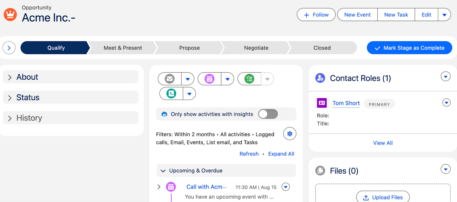 Pipeline after conversion to opportunities, Salesforce