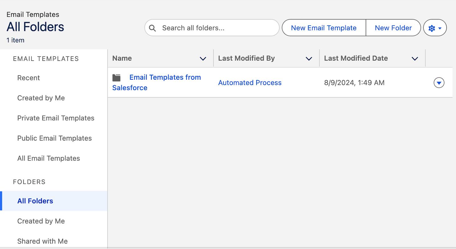 Folders were we keep templates Salesforce
